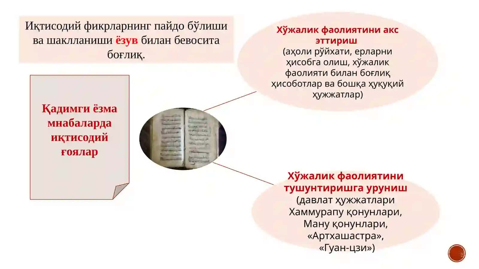 Qadimgi dunyo iqtisodiy ta'limotlari 3