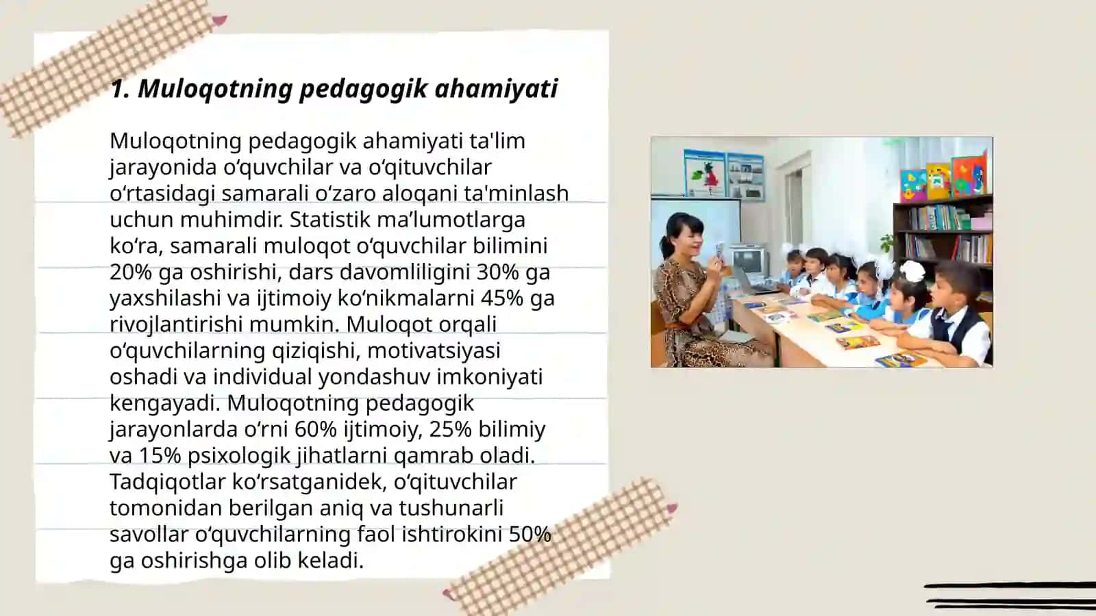 Pedagogik faoliyatda muloqot 3