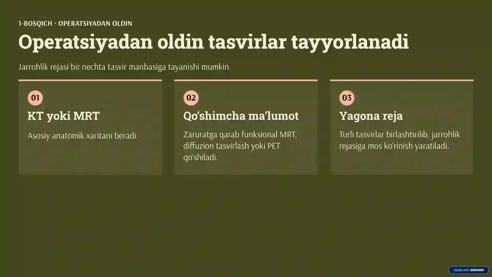 neyronavigatsiya 3