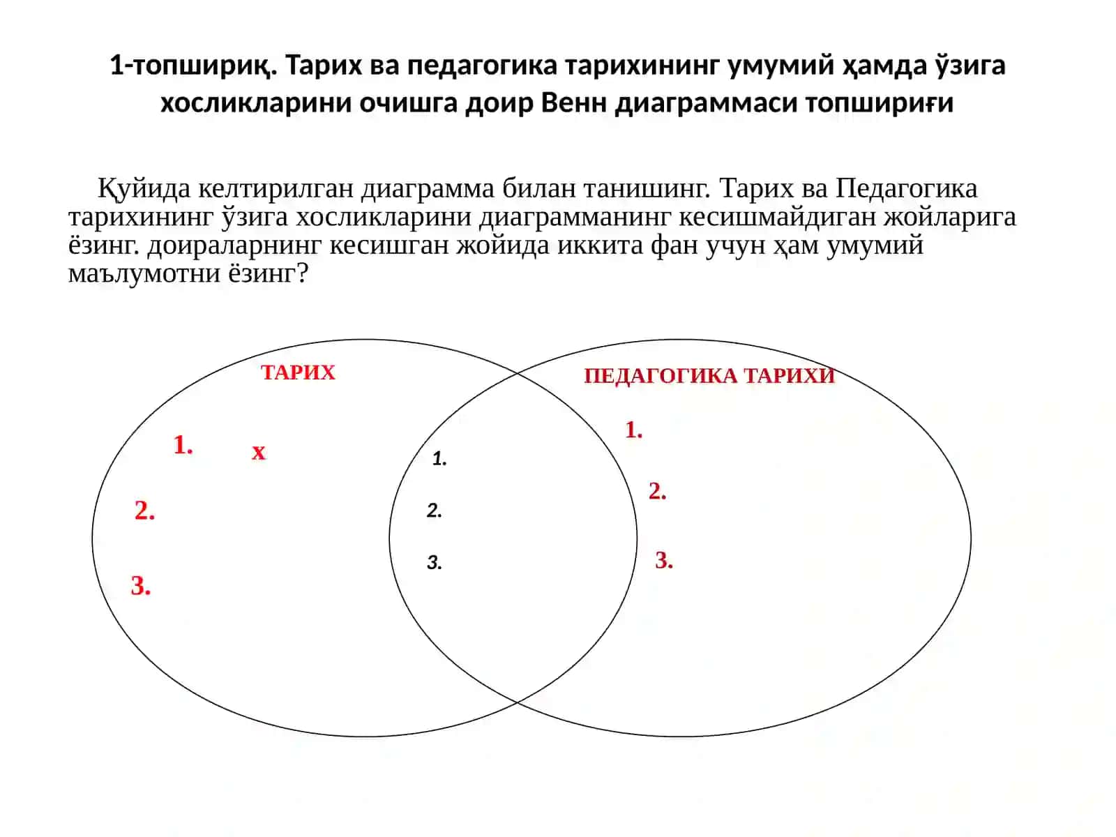 Педагогика тарихи курсига кириш. Энг қадимги даврлардан VII асргача таълим-тарбия ва педагогик фикрлар 3