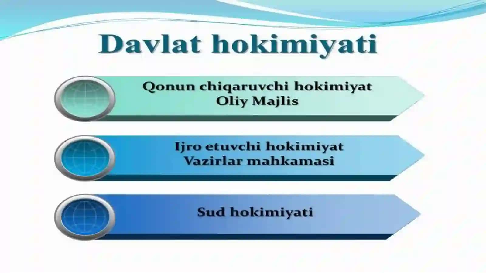 Mustaqillik yillari davlat boshqaruvi tizimida amalga oshirilgan islohatlar 3