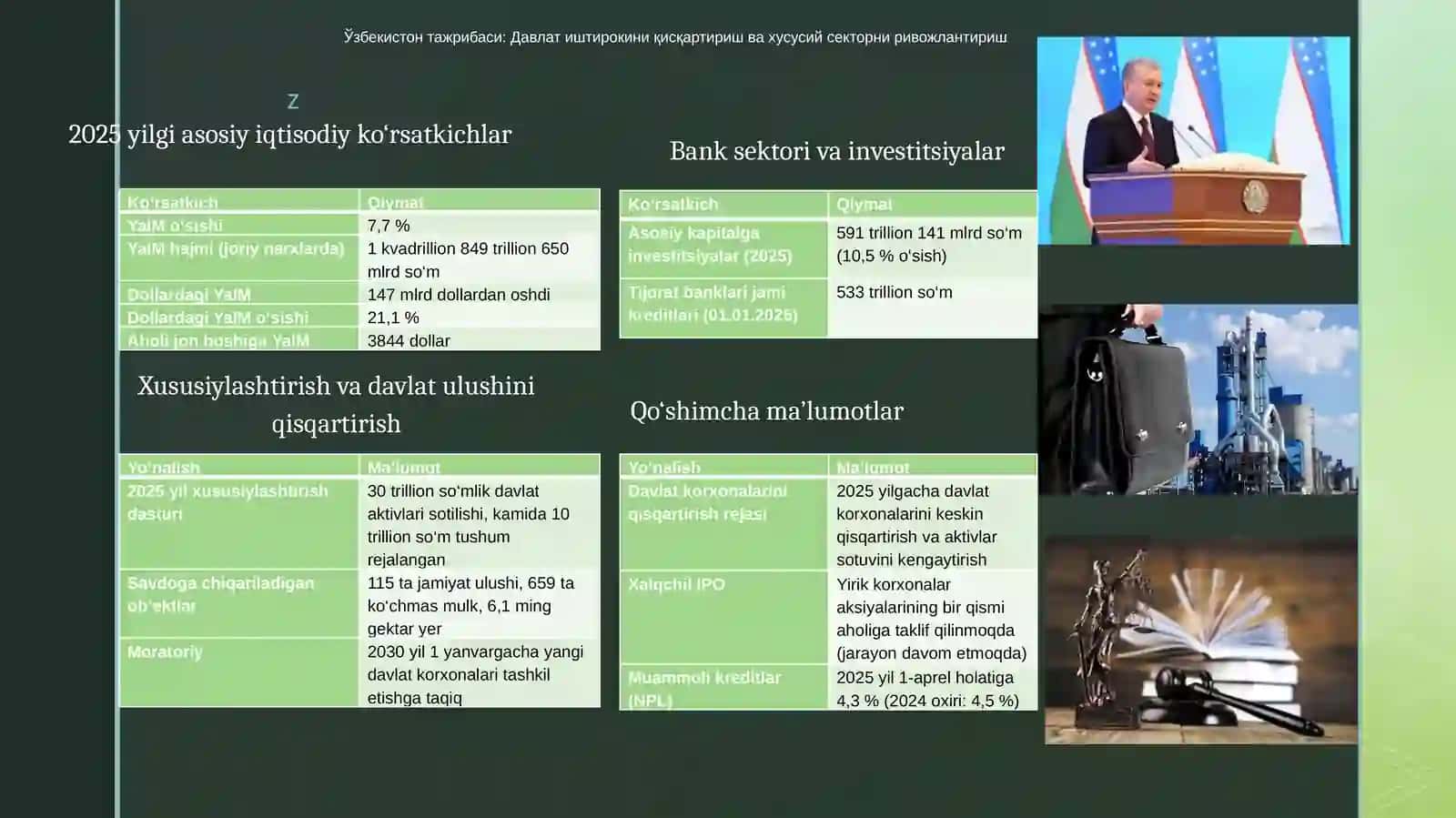 Bozor iqtisodiyotini tartibga solishda davlatning iqtisodiy roli (O‘zbekiston va xorijiy mamlakatlar misolida) 3