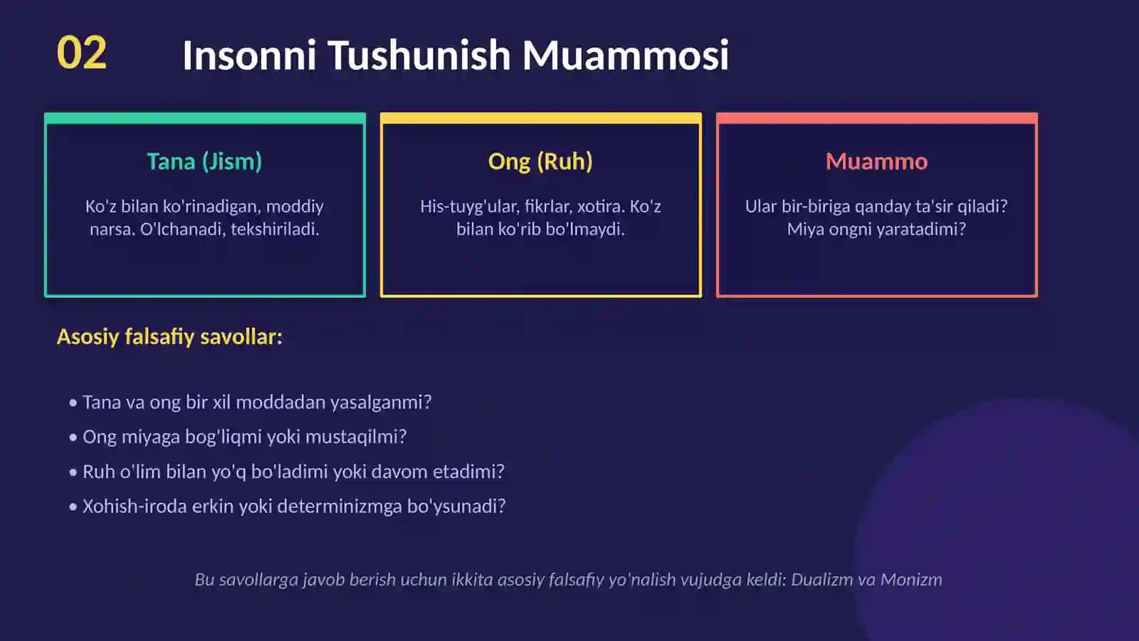 Insonni Tushunish 3