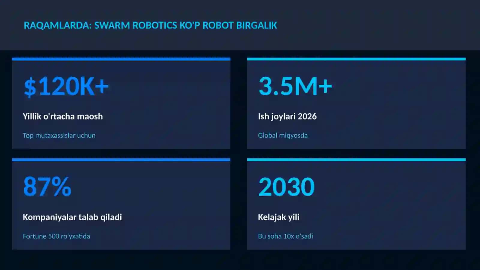 ROBOTOTEXNIKA VA AVTOMATLASHTI 3