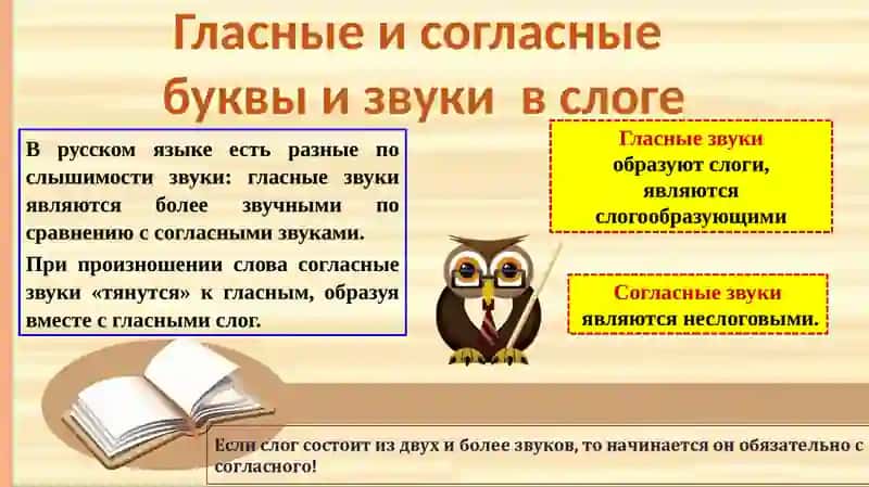 Слог 3