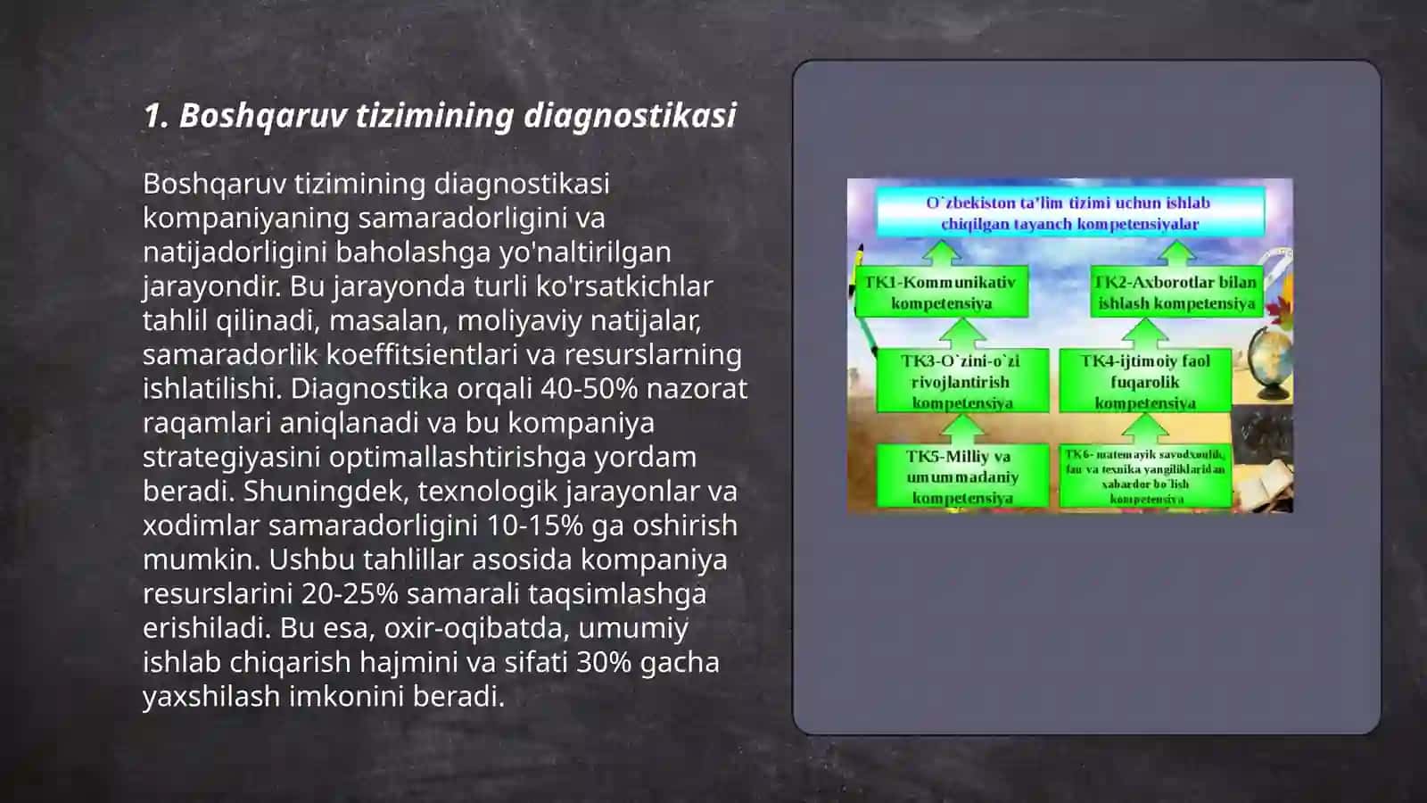 Boshqaruv diagnostikasi. Kasbiy saralash 3