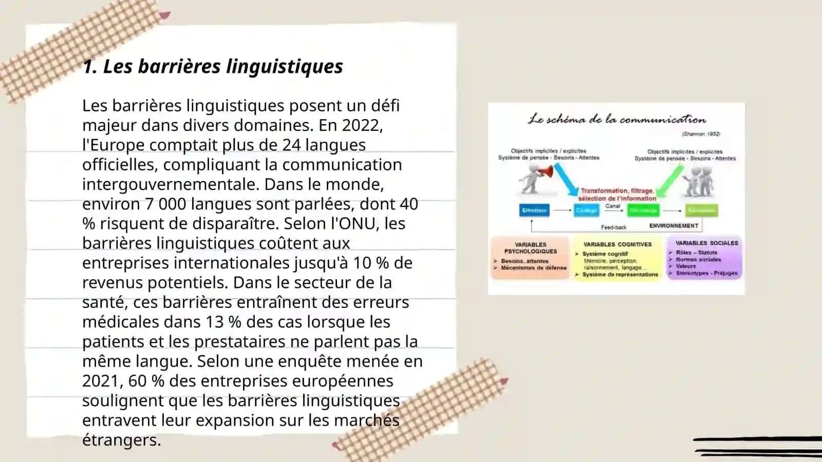 Les concepts fondamentaux de la communication interculturelle 3