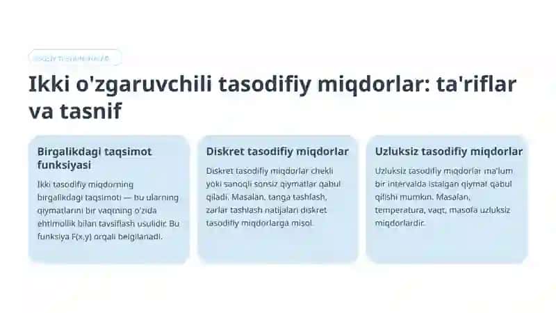 Ikki o'zgaruvchili tasodifiy miqdorlar uchun ehtimollar taqsimotining funksiyasi va ehtimol zichligi 3