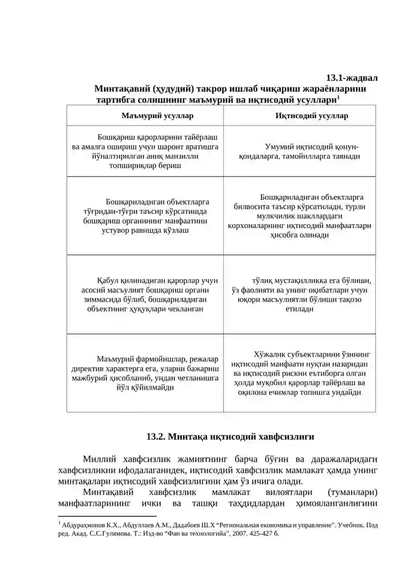 МИНТАҚА ИҚТИСОДИЙ ХАВФСИЗЛИГИНИ ТАЪМИНЛАШ 3