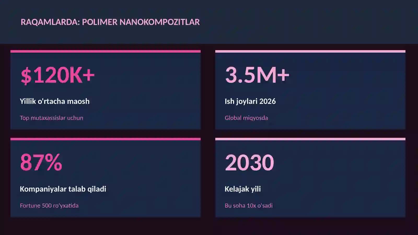 Polimer nanokompozitlar 3