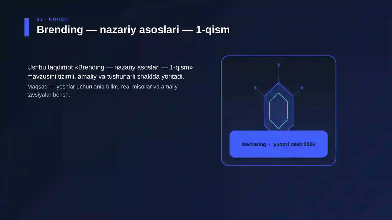 Brending — nazariy asoslari — 1-qism 3