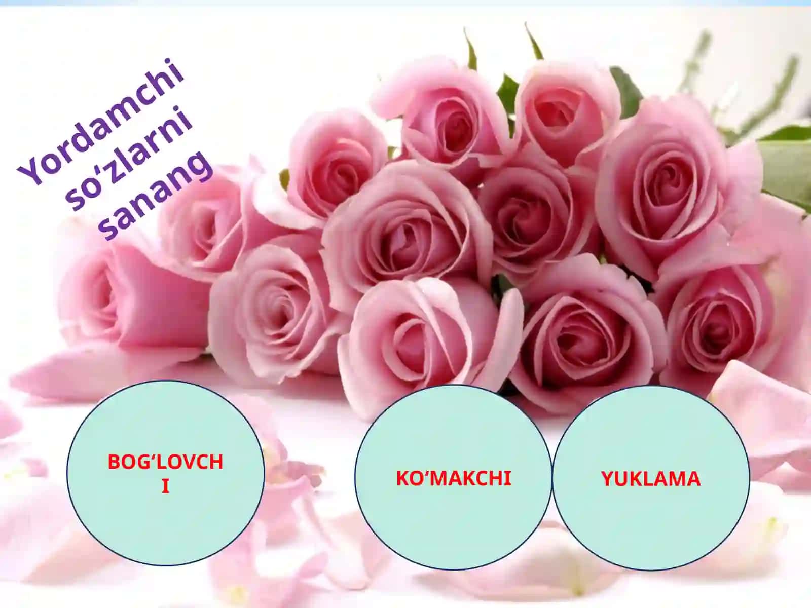 8-sinf Ona tili dars ishlanma. Yordamchi so'zlar yuzasidan o'tilganlarni takrorlash 3