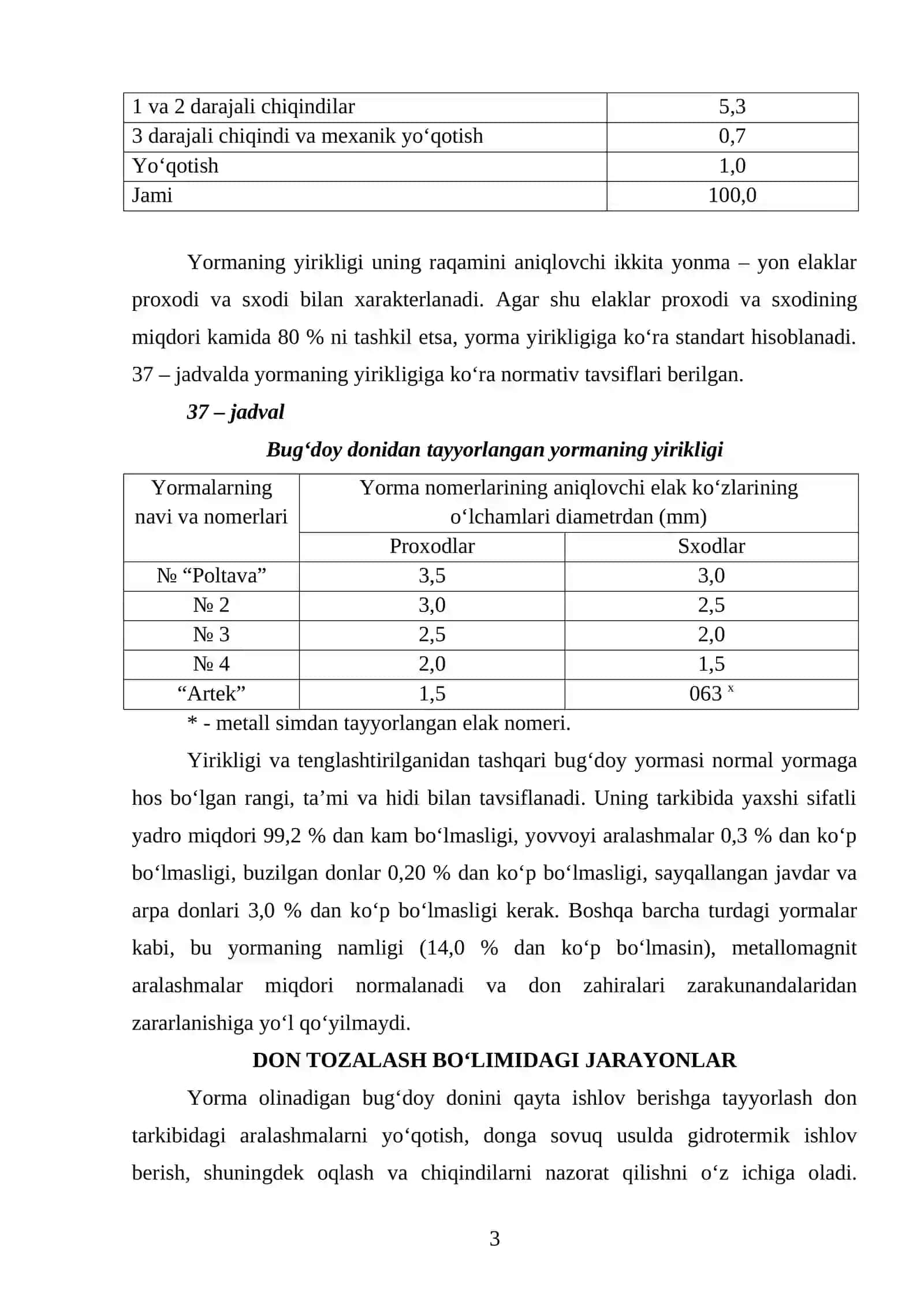 Bugdoy donidan navli yormalar olish texnologiyasi 3