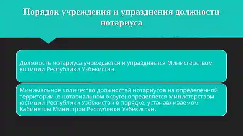 ПОРЯДОК УЧРЕЖДЕНИЯ И УПРАЗДНЕНИЯ ДОЛЖНОСТИ НОТАРИУСА, ОРГАНИЗАЦИИ ЕГО ДЕЯТЕЛЬНОСТИ 3