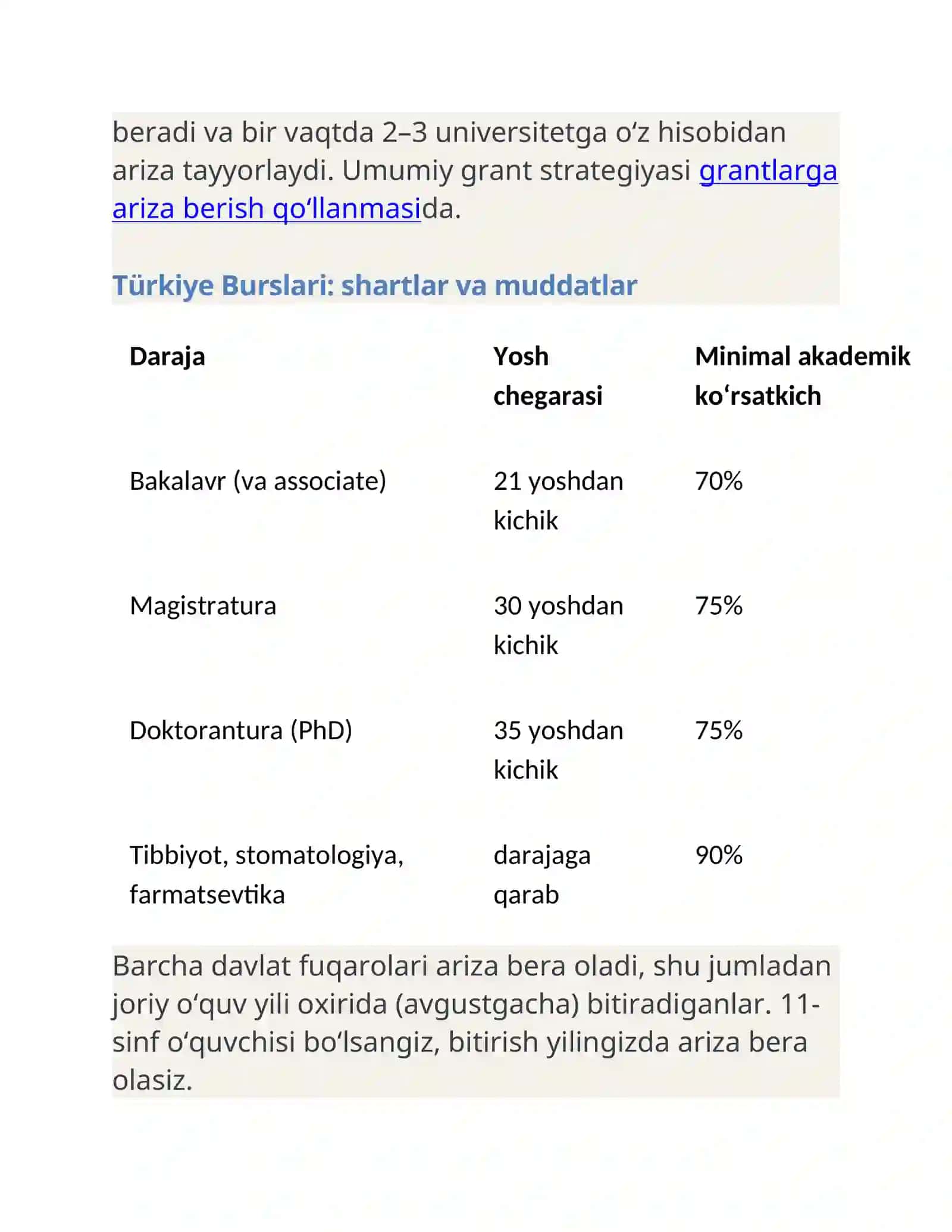 Turkiyada o‘qish ingliz tilida: dasturlar va Türkiye Burslari 3