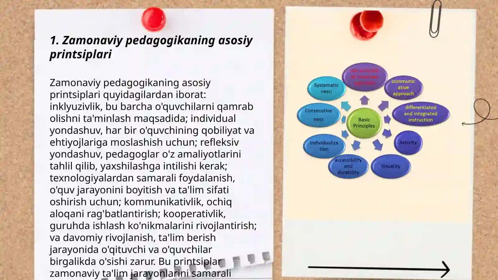 Zamonaviy pedagogik mahorat 3