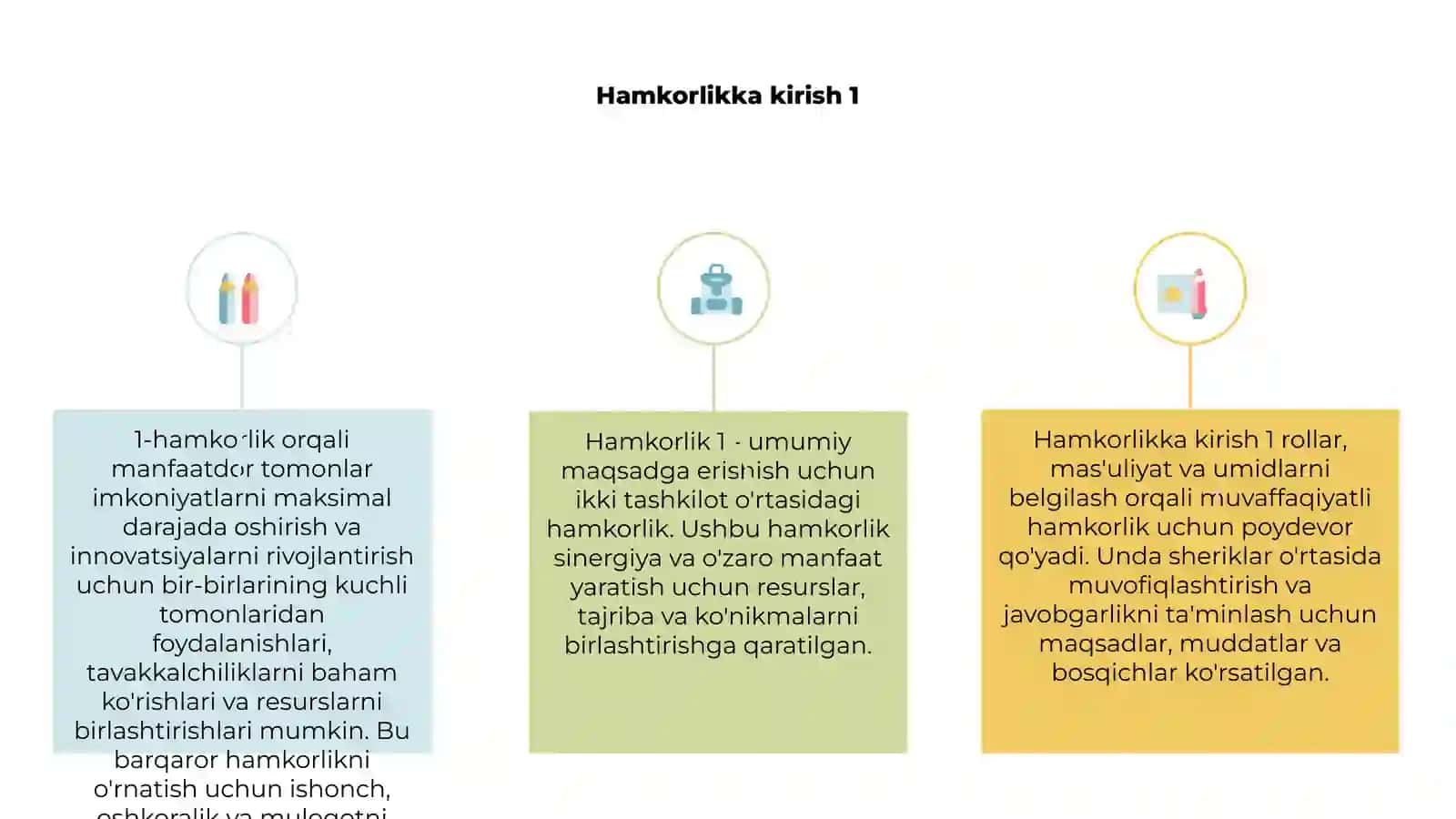 SHERIKCHILIK(HAMKORLIK) 3