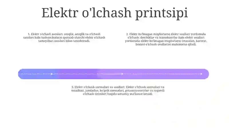 Noelekt Kattaliklarni Elektr Usulida OʻLchash 3