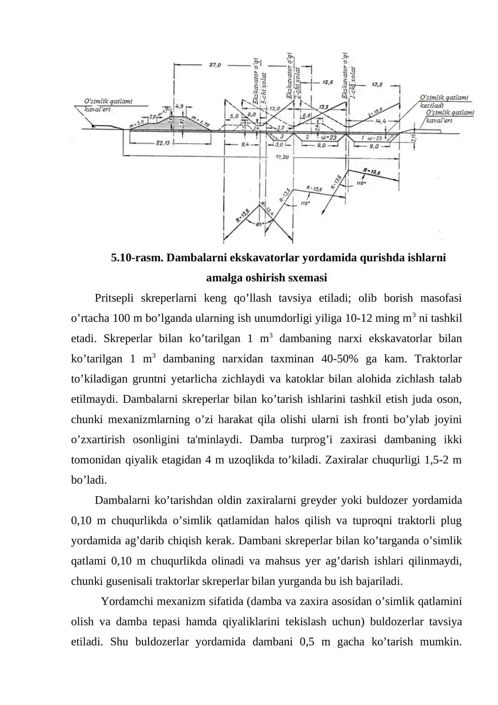 Marza dambalarni qurish va qurilish ishlarini mеxanizatsiyalashtirish 3