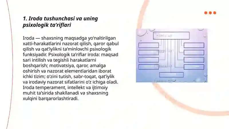 Shaxsning irodaviy xususiyatlari va ularning tuzilishi 3