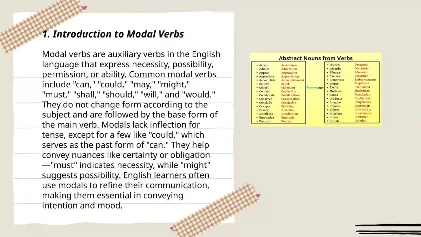 Modal verbs 3
