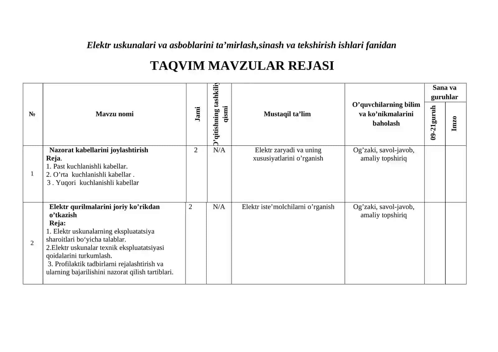 Elektr uskunalari va asboblarini ta’mirlash,sinash va tekshirish ishlari fanidan o'qitish materiallari 3