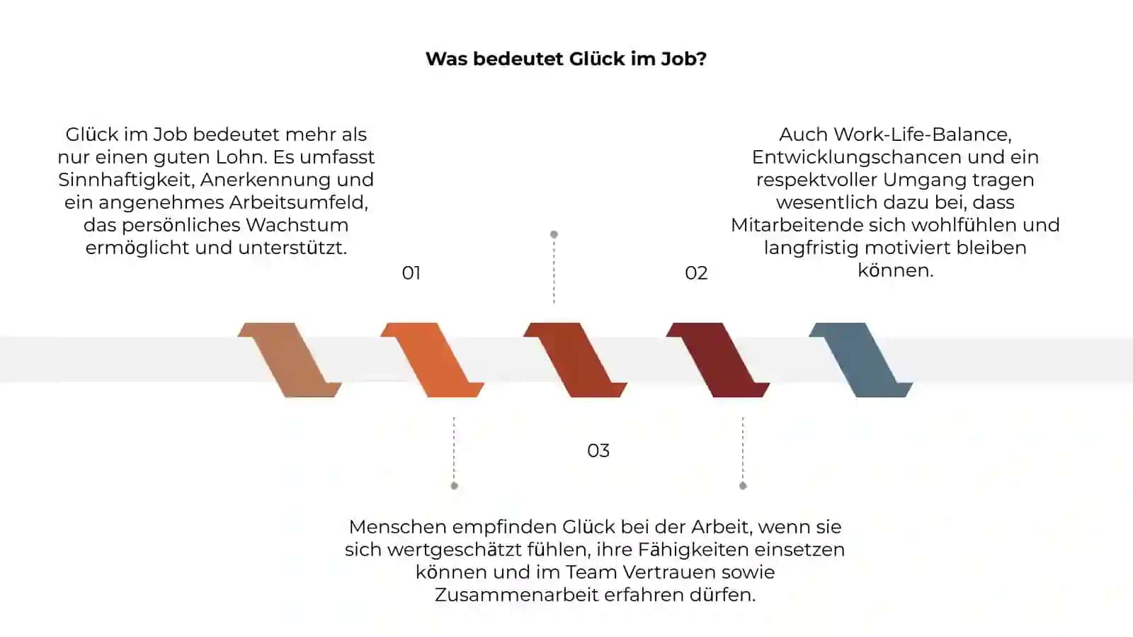 Glücklich im Job 3