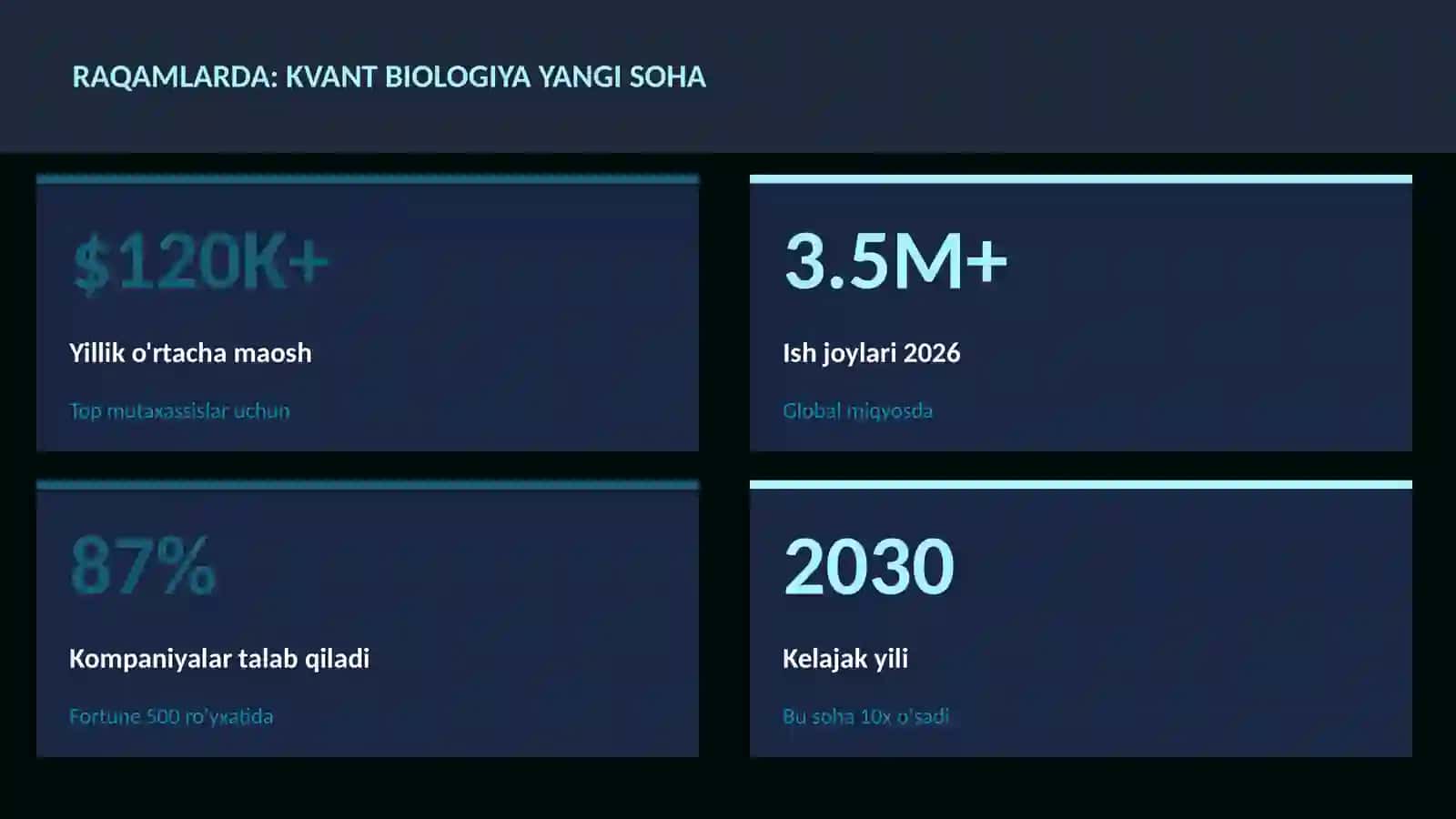 KVANT HISOBLASH 3