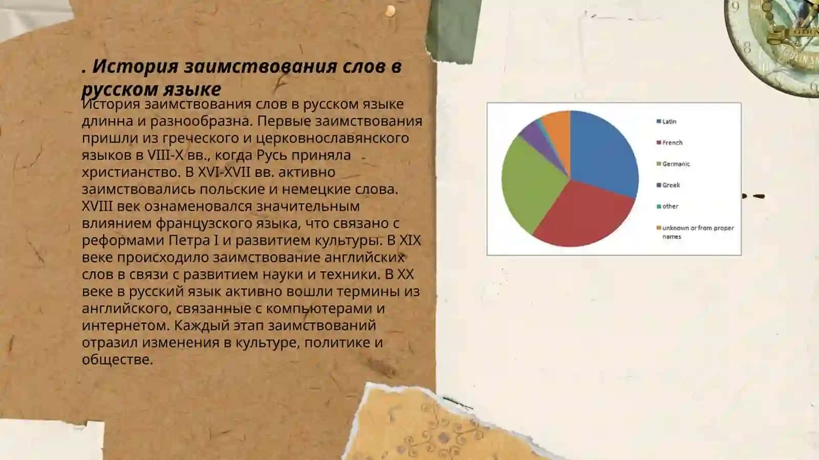 История заимствования слов в русском языке 3