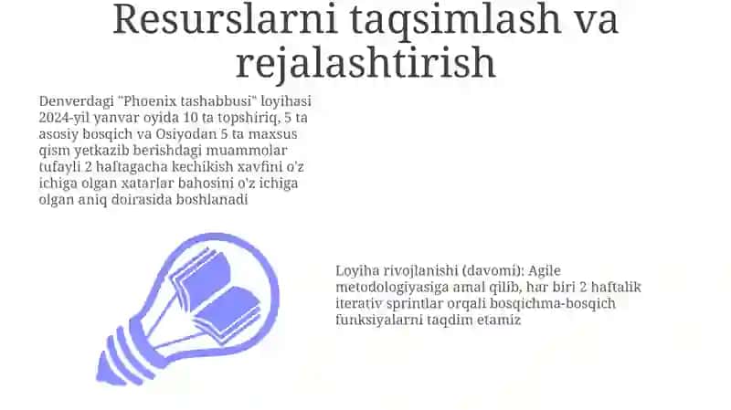 Phoenix tashabbusi 3