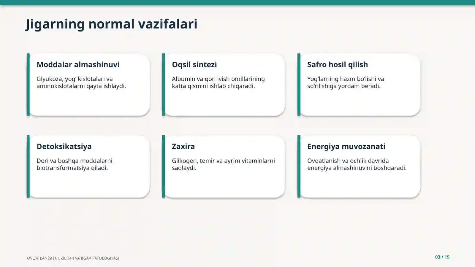 ovqatlanishning buzulishi 3