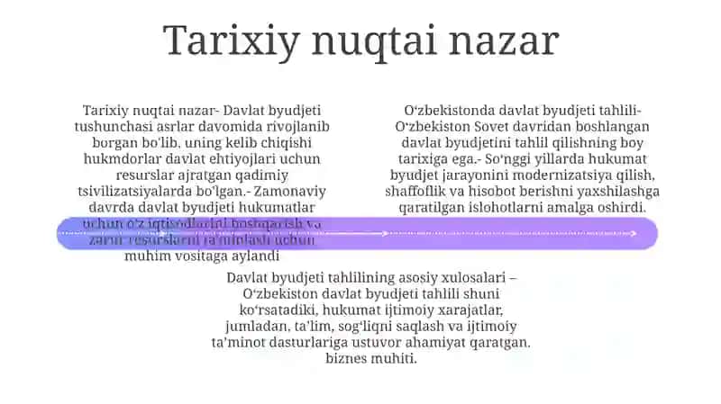 O'Zbekistonda Davlat Byudjeti Harajatlari Tahlili 3