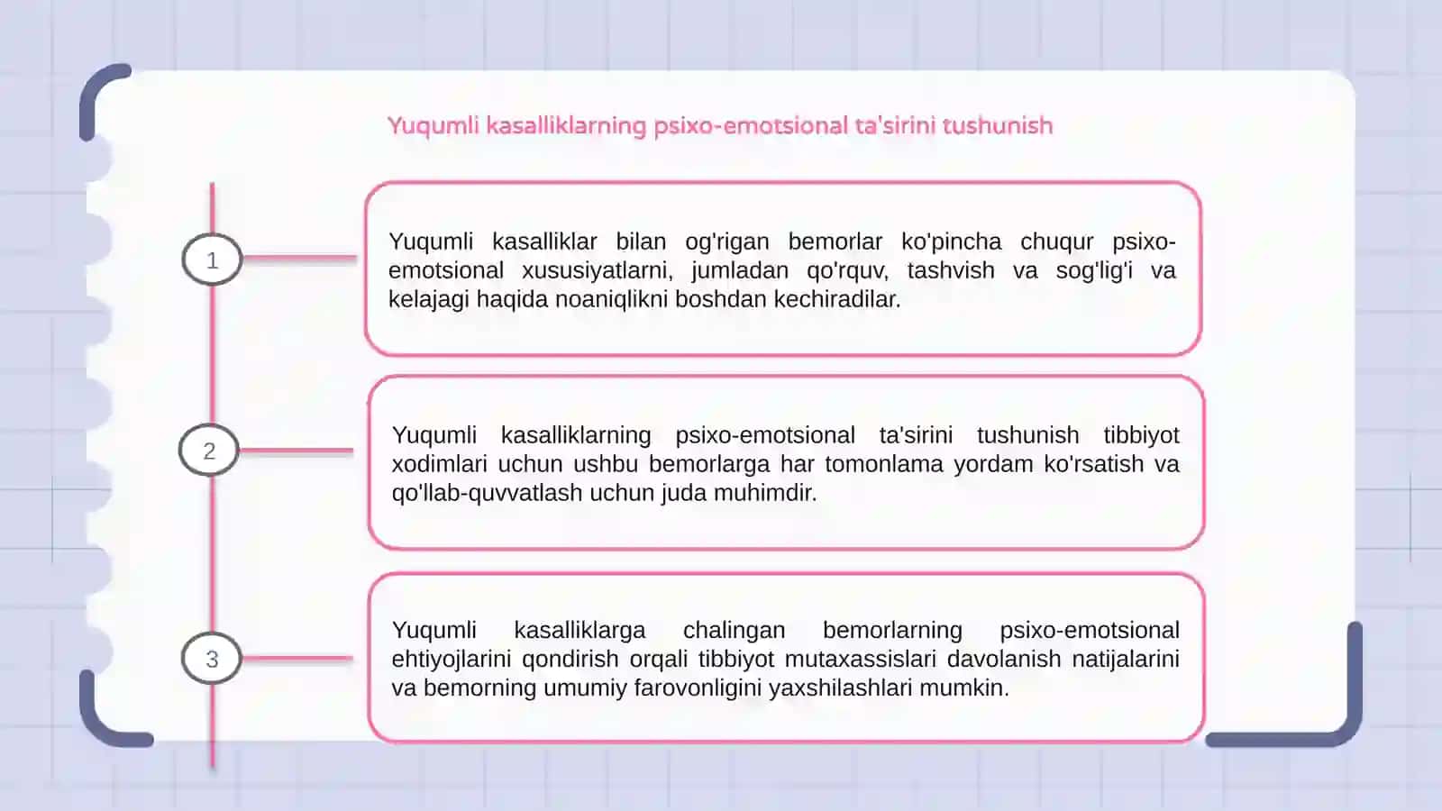 Yuqumlik kasaliklari bilan kasallangan bemorlarning psixo-emotsional xususiyatlari 3