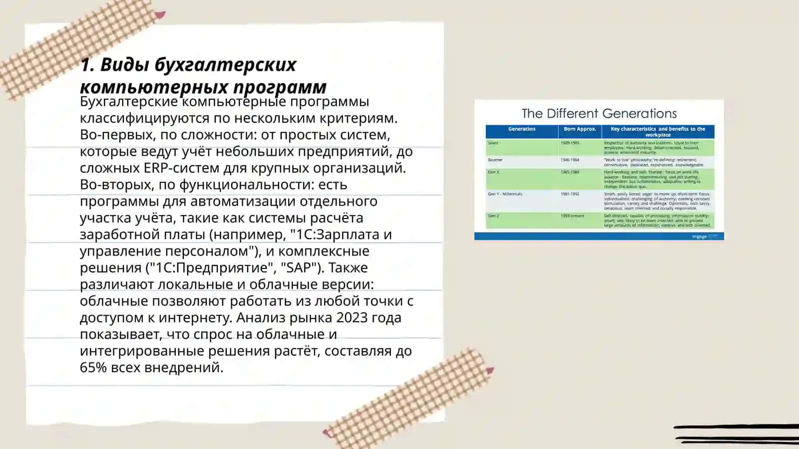 Общая характеристика бухгалтерских компьютерных программ 3