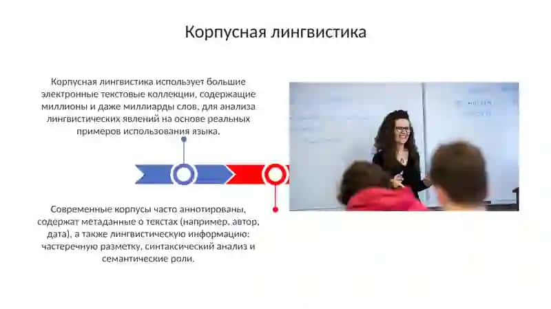 Современныенаправленияязыкознания 3