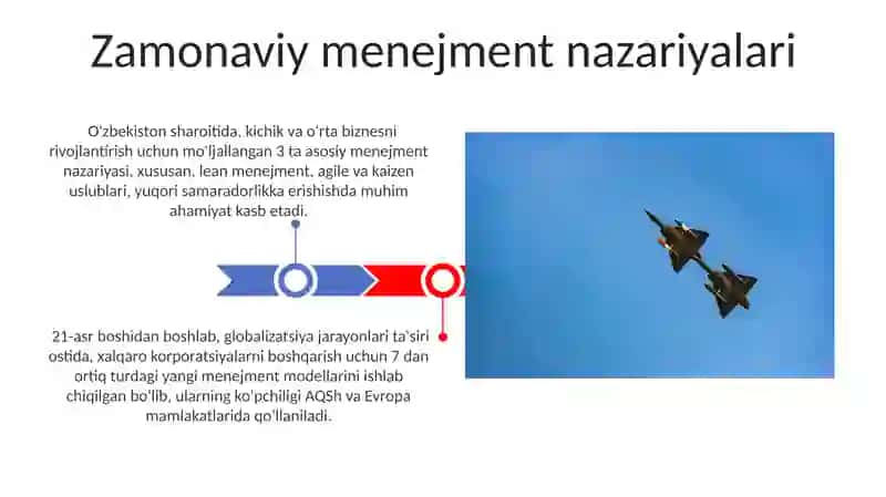 Zamonaviy menejment nazariyalari 3
