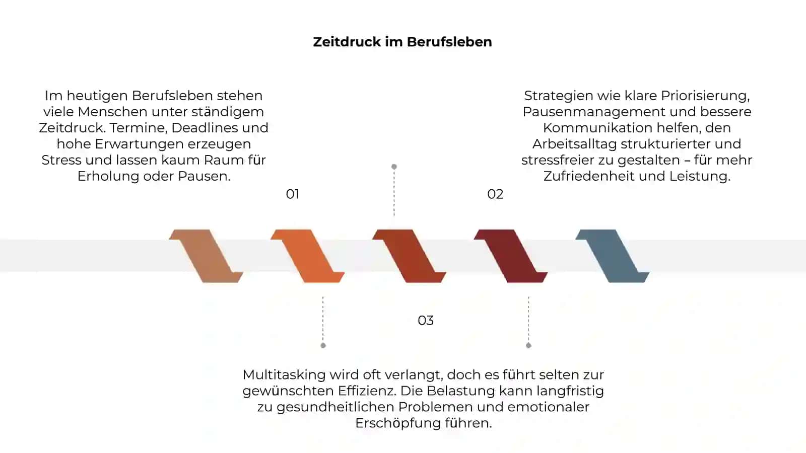 Zeitdruck im Berufsleben 3