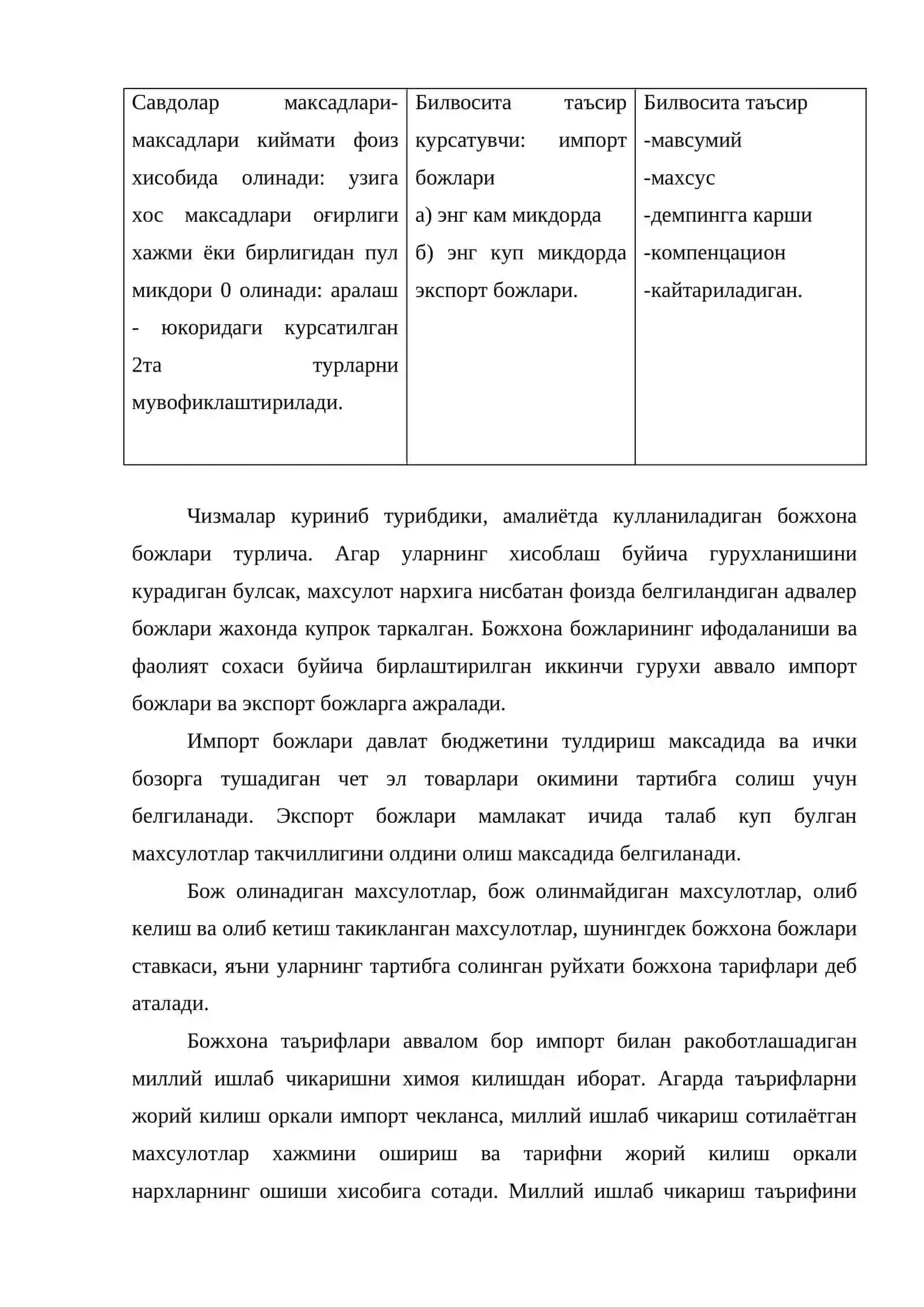 Иктисодий усиш максадидаги ташки савдо сиёсати 3