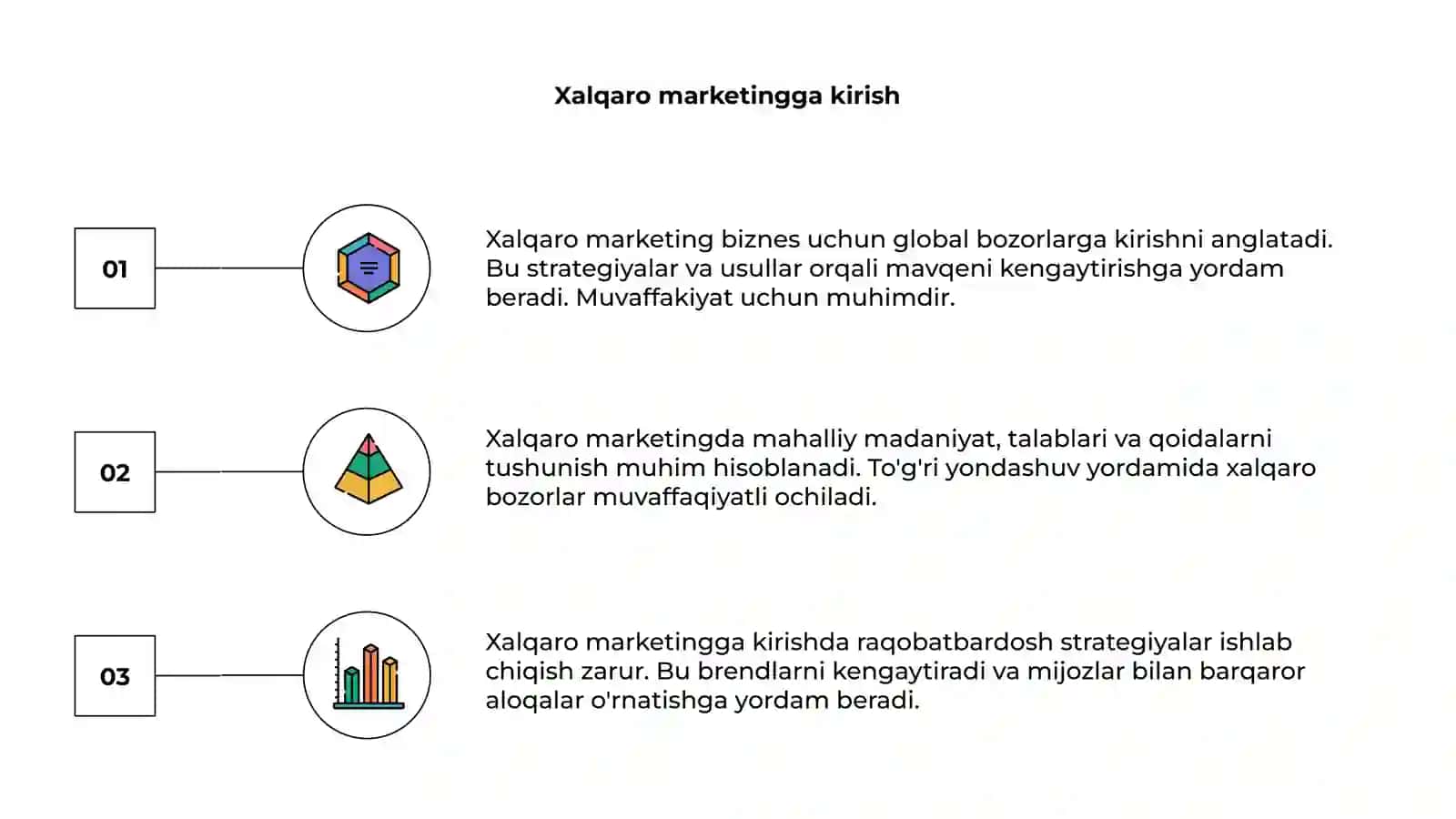 Xalqaro marketing 3
