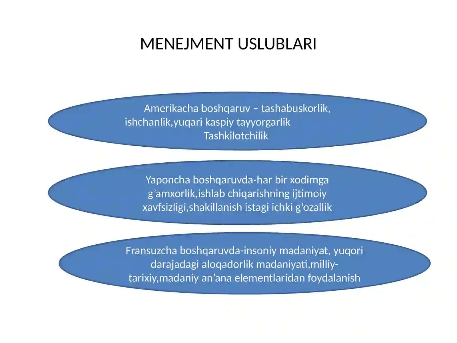 TA’LIM MENEJMENTI 3