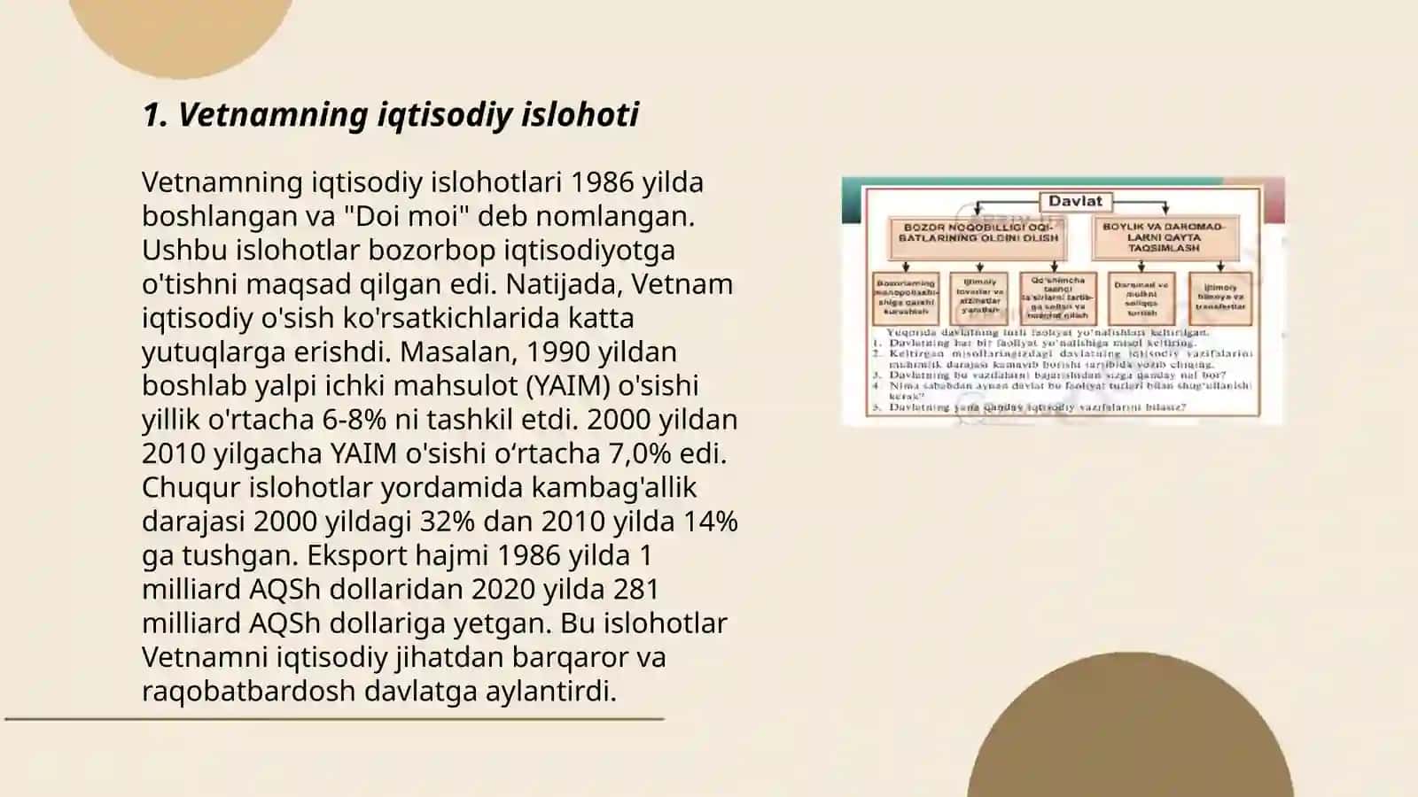 Vetnamning iqtisodiy islohoti 3