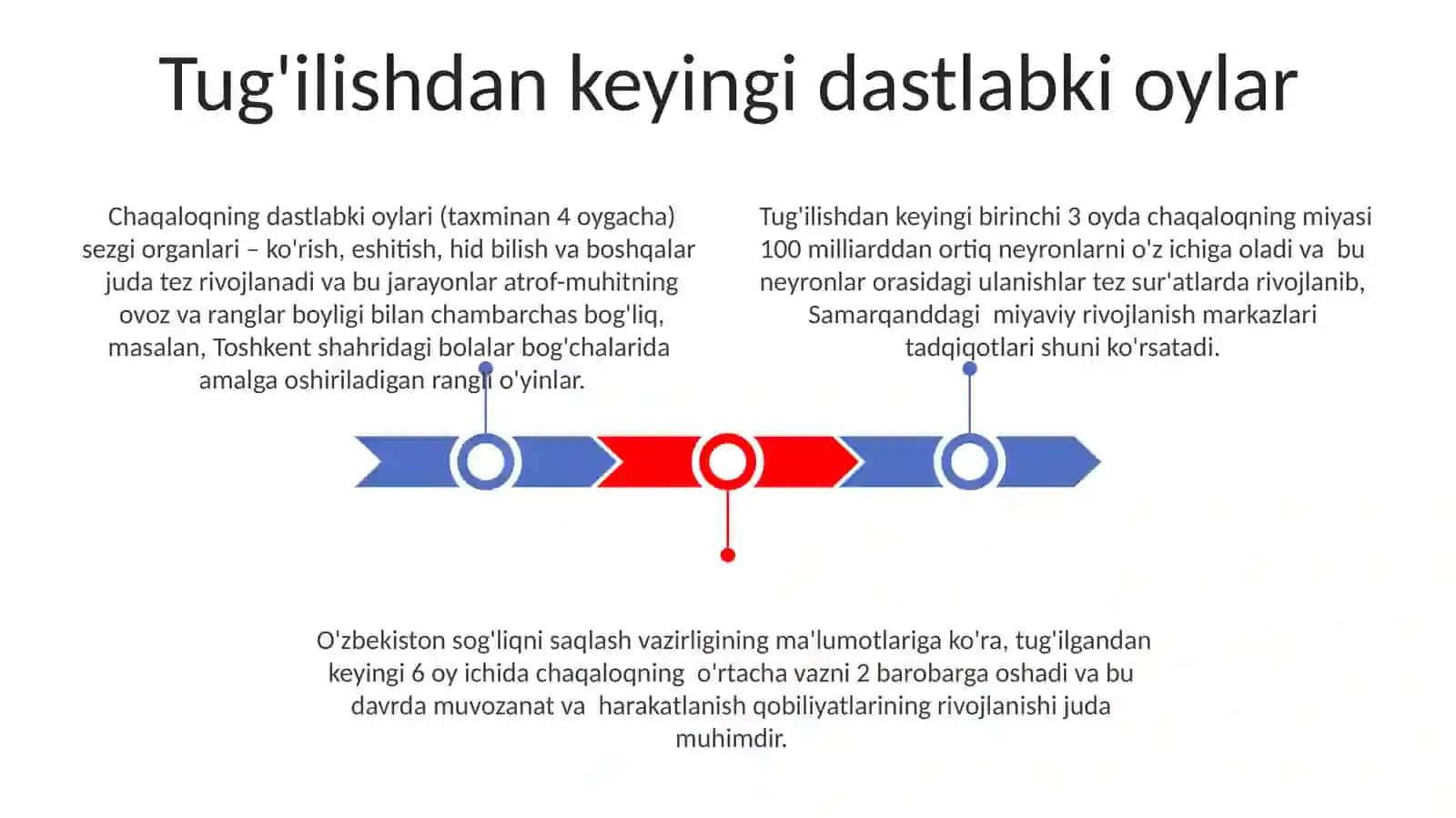 Chaqaloqlar ruhiyatni rivojlantirish usullari 3