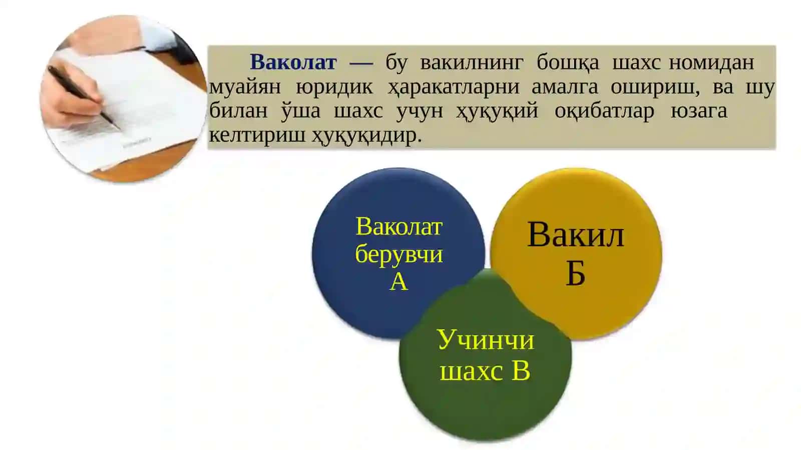 Вакиллик  ва  Ишончнома  тушунчаси 3
