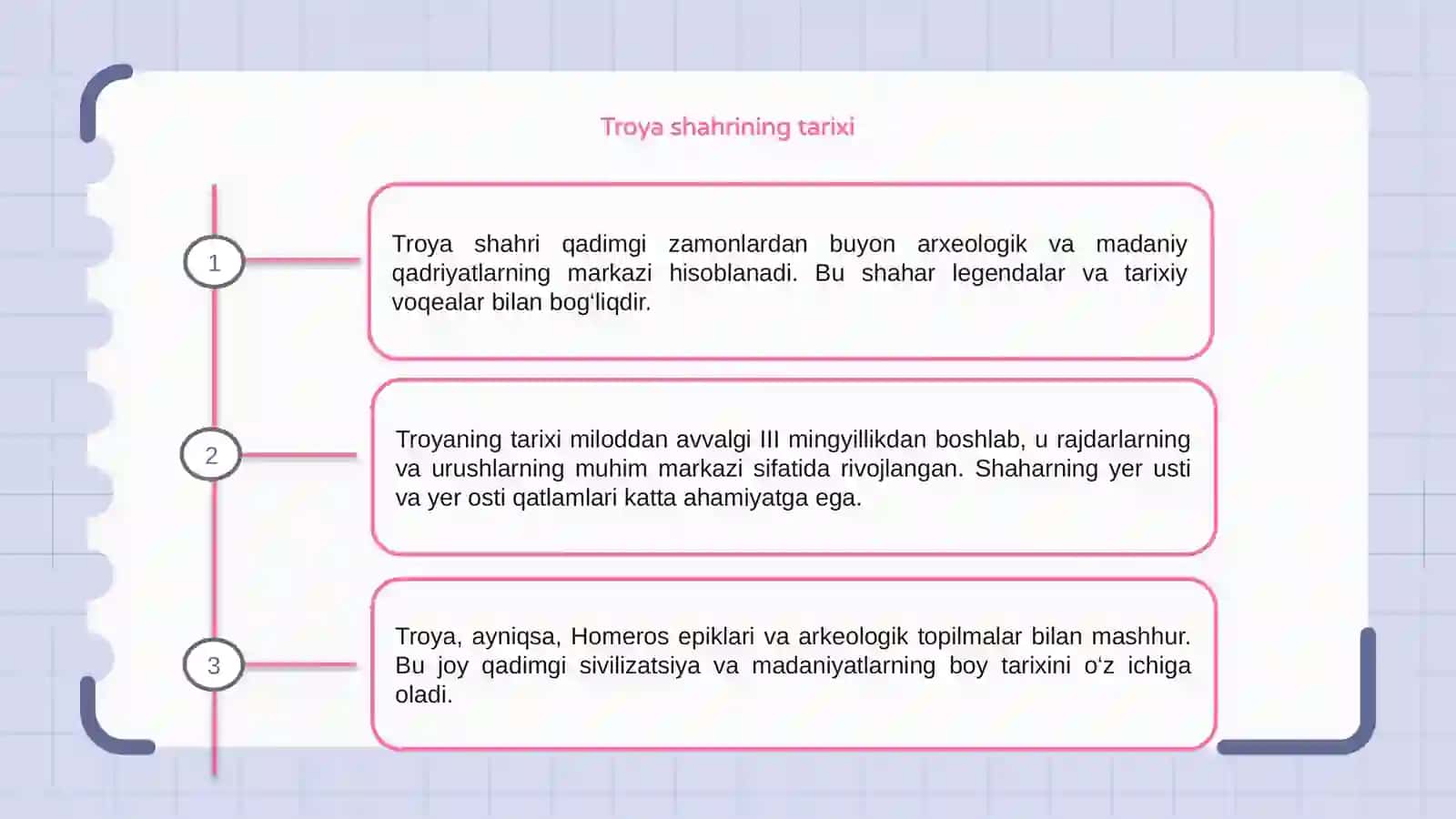 Troya tarixi 3