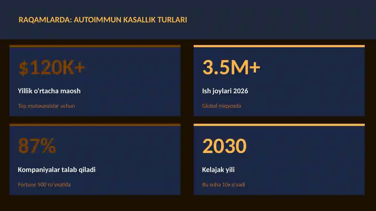 Autoimmun kasallik turlari 3