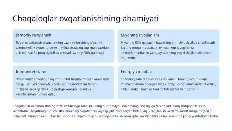 Suniy ovqatlantirish va aralash ovqatlantirish asoslari 3