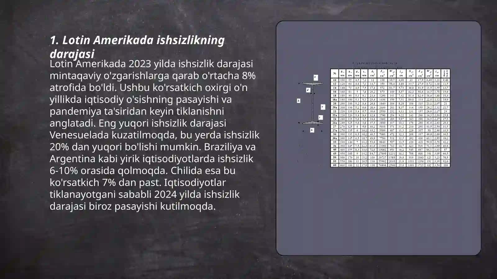 Lotin Amerika mamlakatlarida ishsizlik va uning xususiyatlari 3