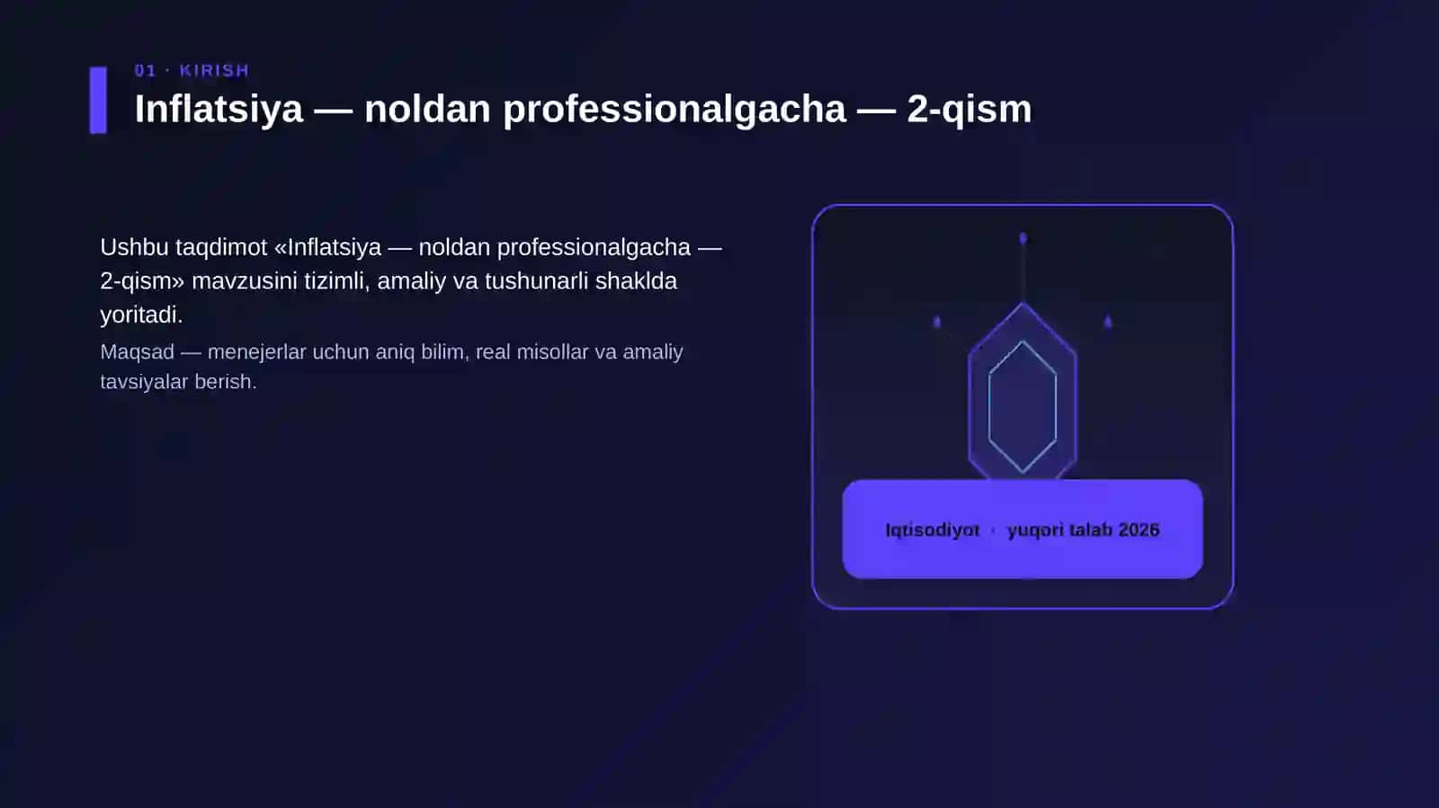 Inflatsiya — noldan professionalgacha — 2-qism 3