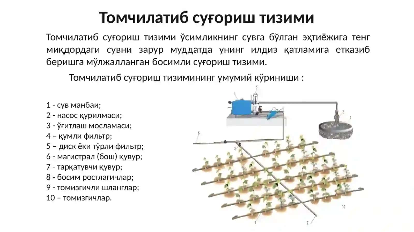 Экинларни суғоришда сувдан самарали фойдаланиш (босимли сув тежовчи суғориш усуллари) 3
