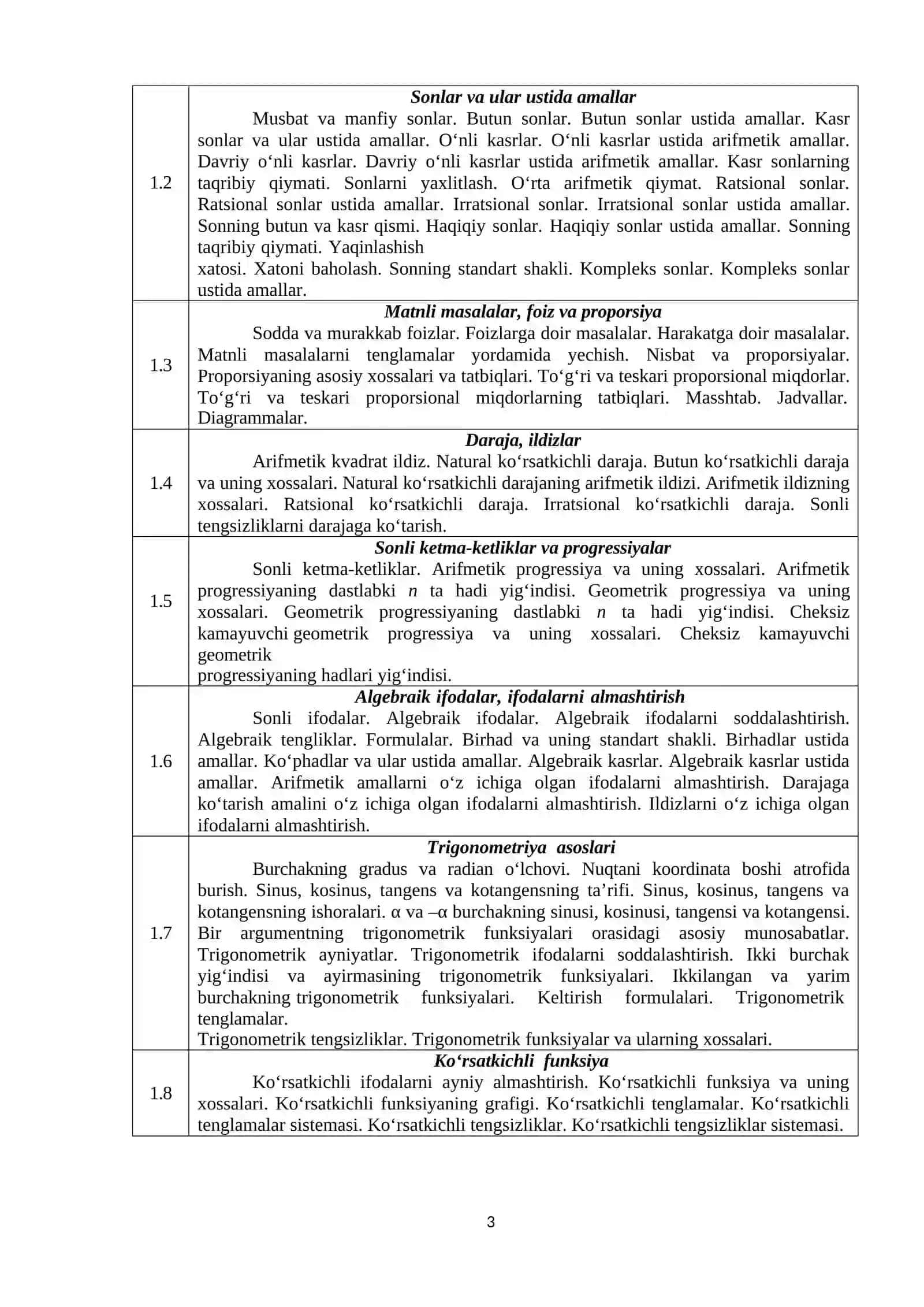 2025-YIL OLIY TA’LIM MUASSASALARI BAKALAVRIATIGA KIRISH TEST SINOVLARIDA MATEMATIKA FANIDAN FOYDALANILADIGAN TEST VARIANTI TAFSILOTLARI 3